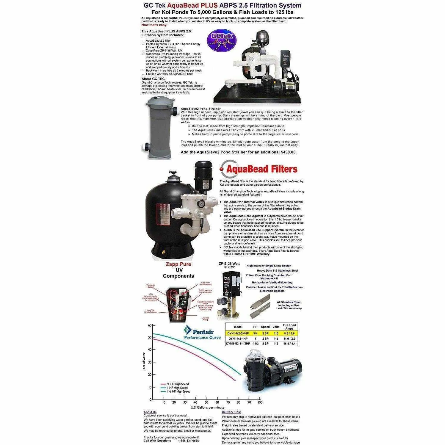 AlphaONE 2.5 WattMizer PLUS System- 5,000 Gallon