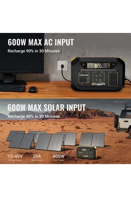 BougeRV 286Wh Flash300 with 130W Solar Panel Kit