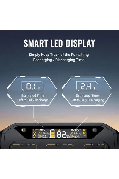 BougeRV 286Wh Flash300 with 130W Solar Panel Kit