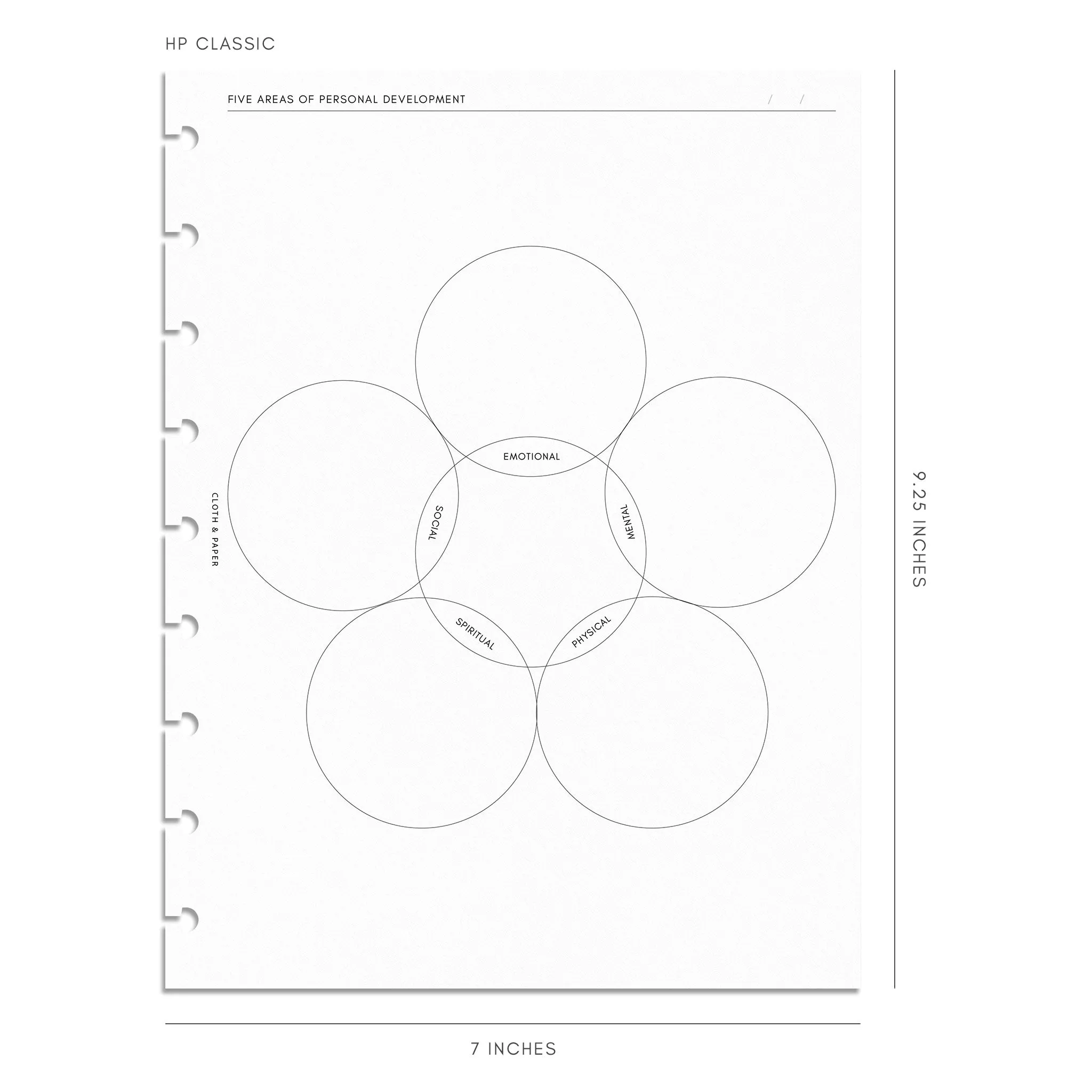 Implementation Planner Inserts