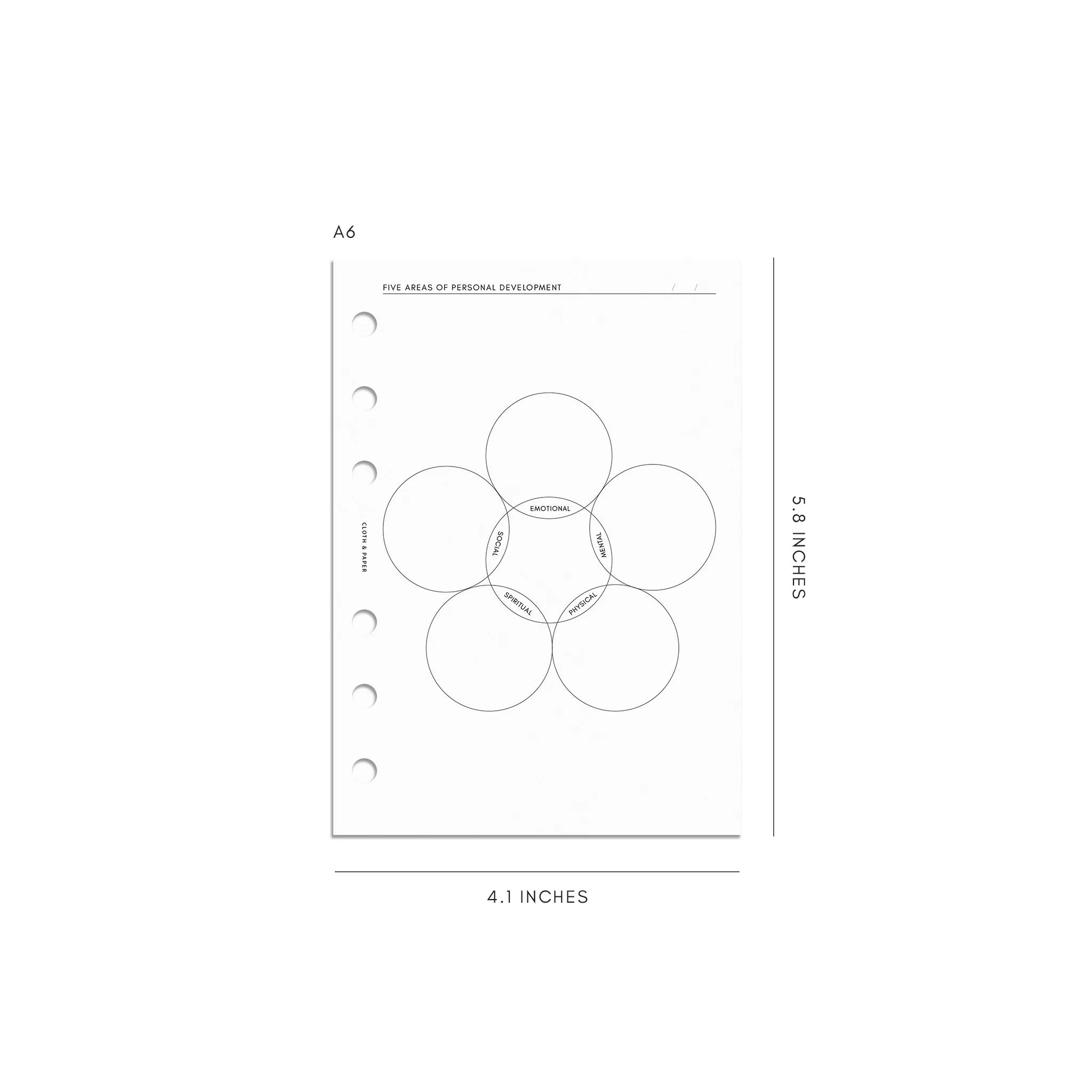 Implementation Planner Inserts