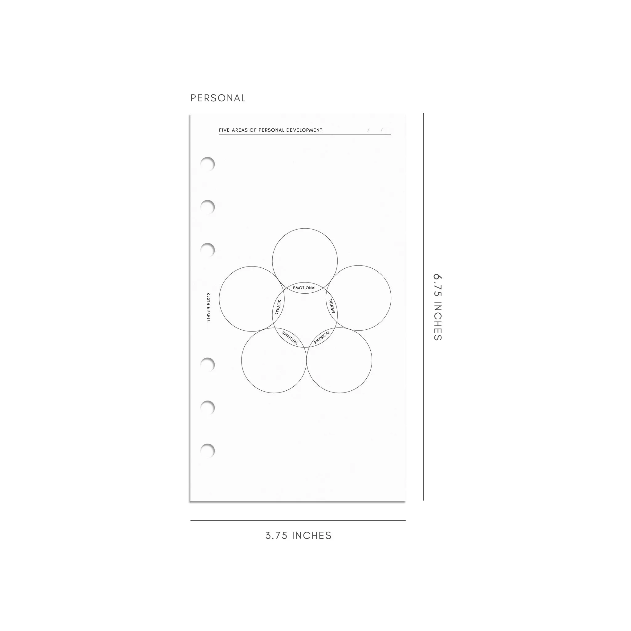 Implementation Planner Inserts