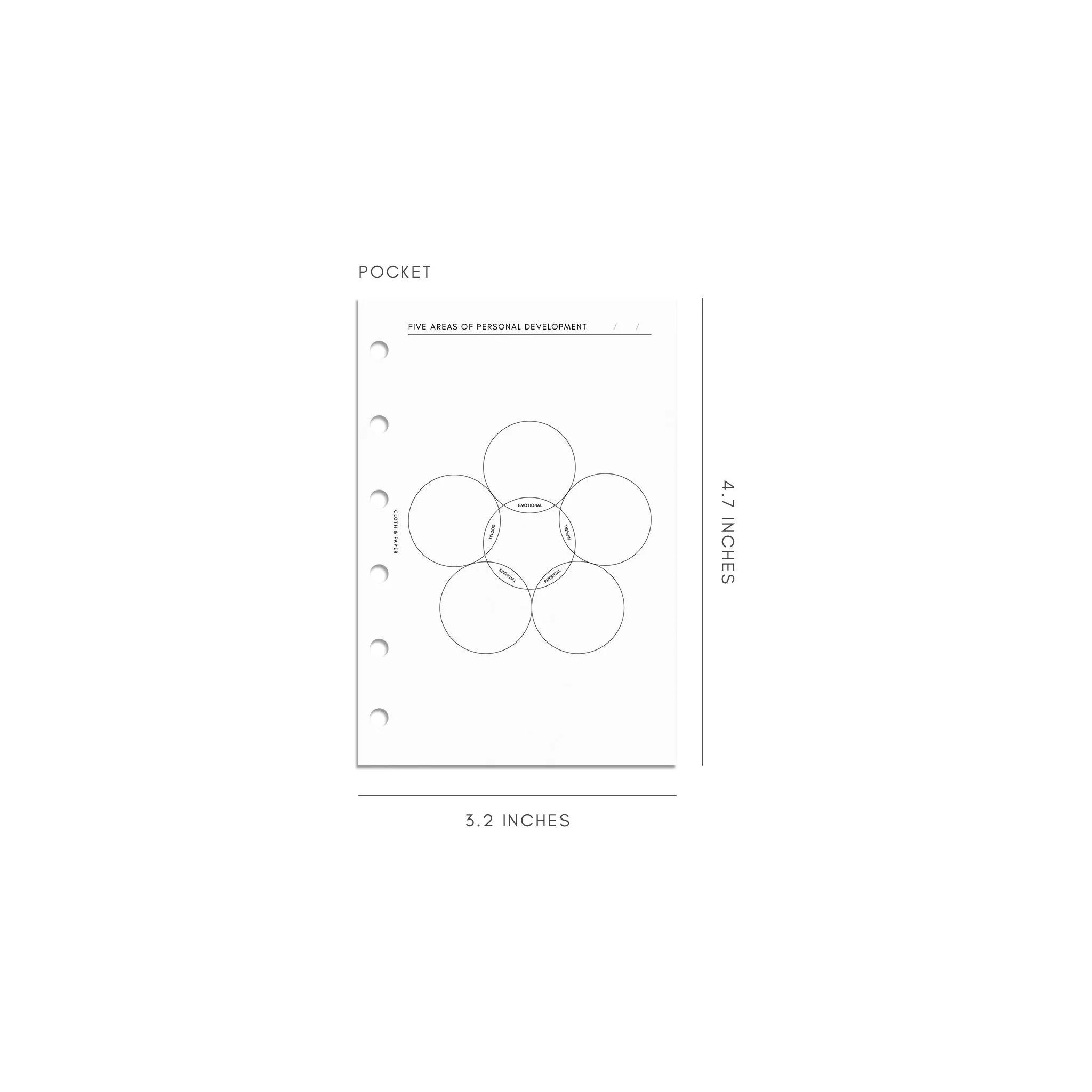 Implementation Planner Inserts