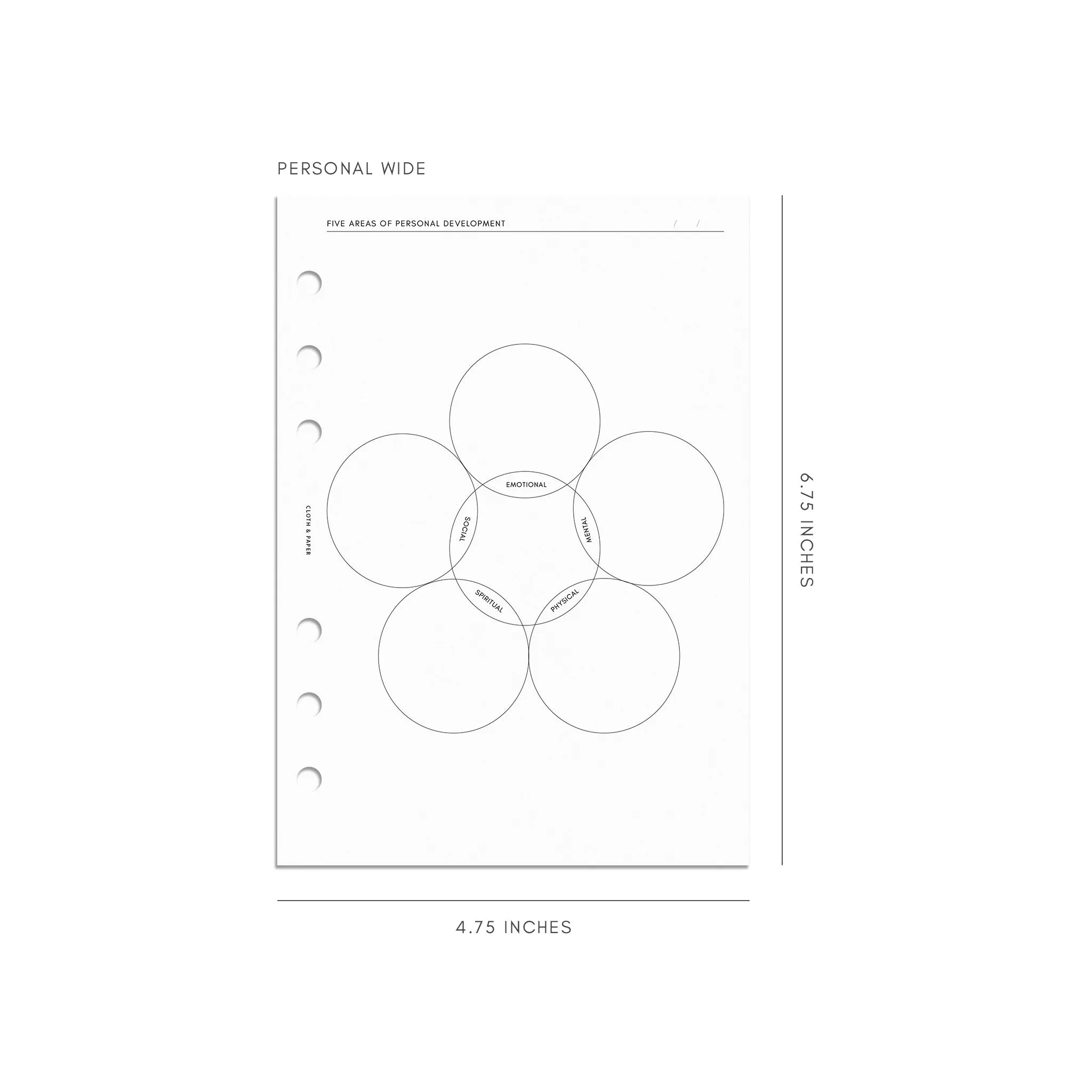 Implementation Planner Inserts