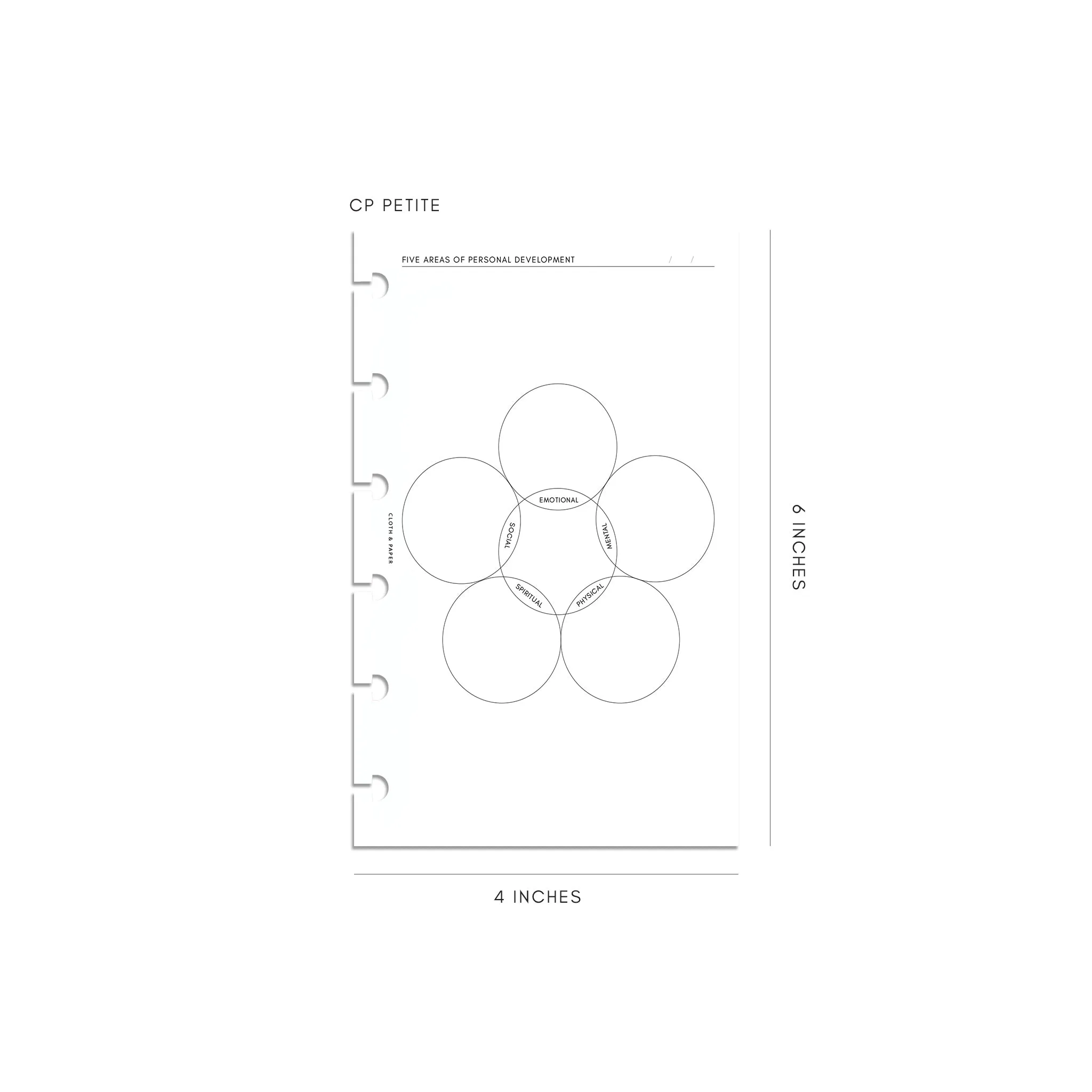 Implementation Planner Inserts