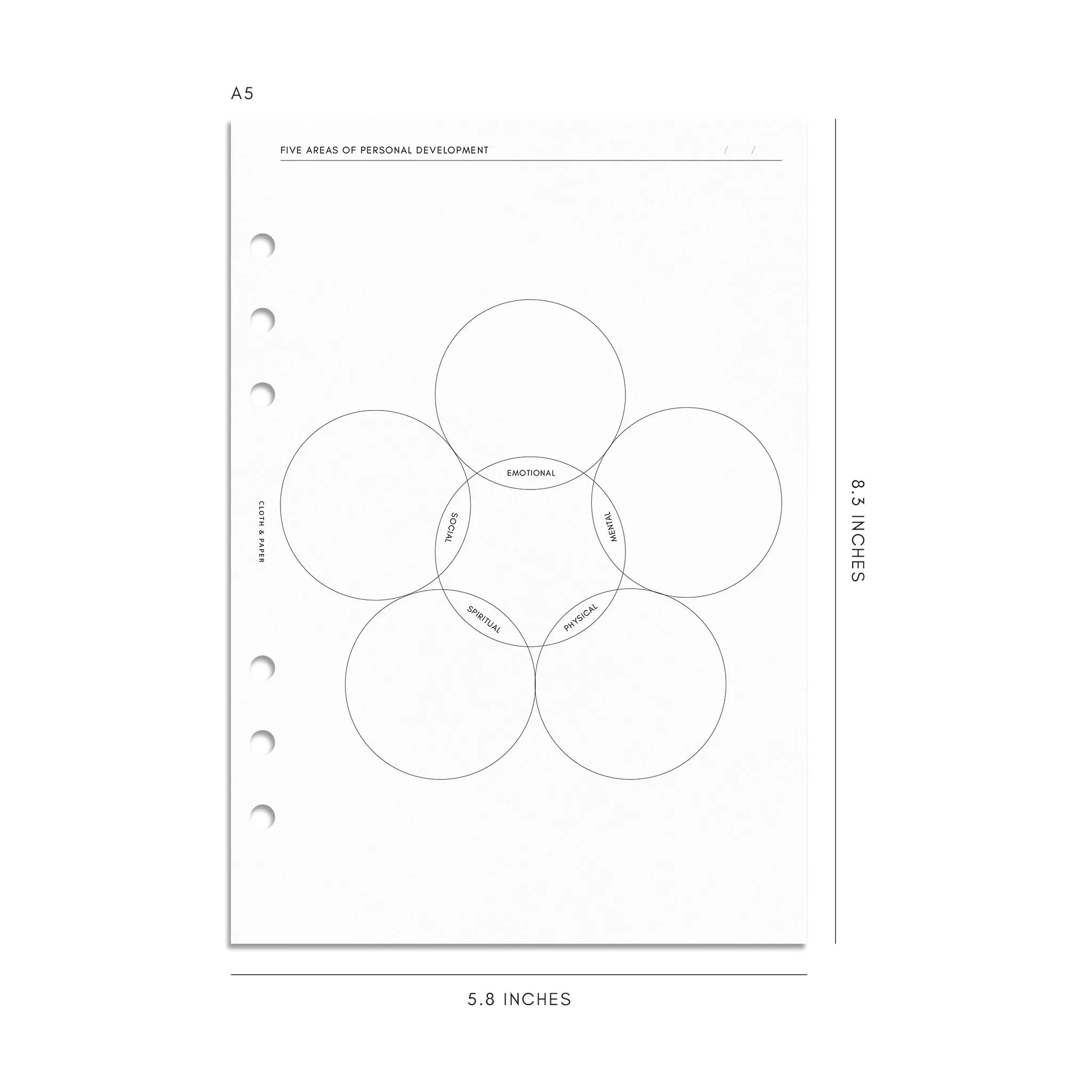 Implementation Planner Inserts