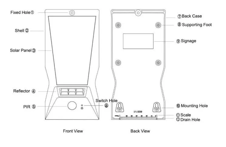 Slim Motion Sensor Wall Mounted Solar Light #1102