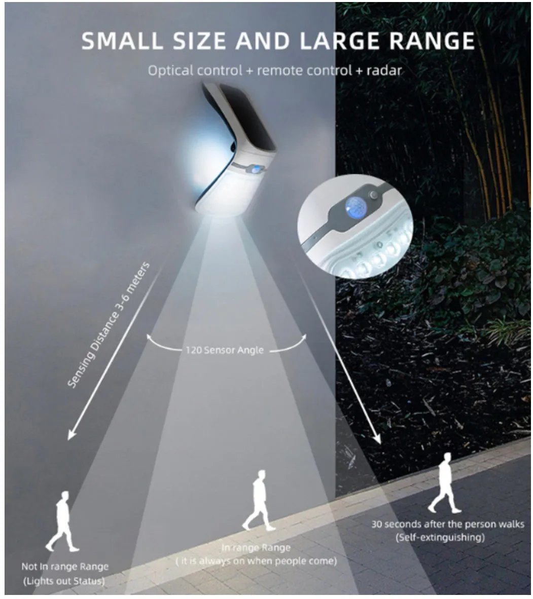 Solar light Victory 60WATT #6880