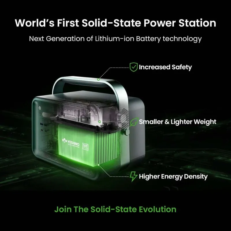 Yoshino K6SP11: Powerful 660W Portable Solar Generator